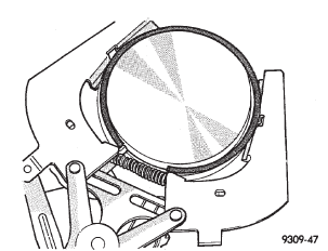 Fig. 23 Upper and Intermediate Rings-Installation