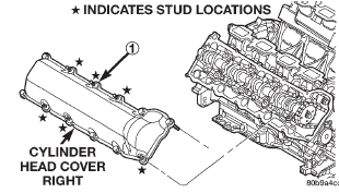 Fig. 55 Cylinder Head Cover-Right