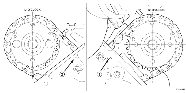 Fig. 59 Camshaft Sprocket V8 Marks