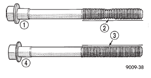 Fig. 61 Checking Cylinder Head Bolts for Stretching (Necking)