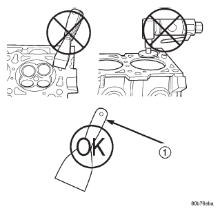 Fig. 62 Proper Tool Usage for Surface Preparation