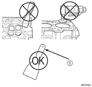 Fig. 65 Proper Tool Usage For Surface Preparation