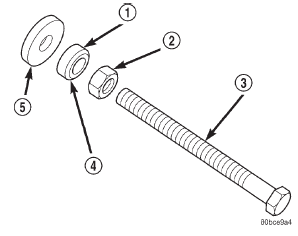 Fig. 71 Proper Assembly Method for Special Tool 8512