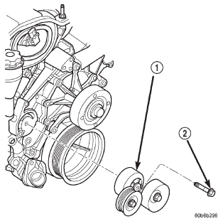 Fig. 73 Accessory Drive Belt Tensioner