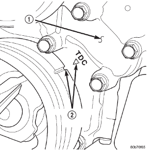 Fig. 75 Engine Top Dead Center (TDC) Indicator Mark