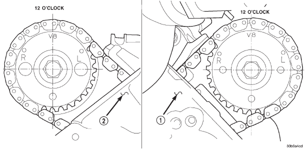 Fig. 76 Camshaft Sprocket V8 Marks