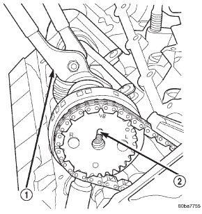 Fig. 81 Camshaft Rotation-Right Side