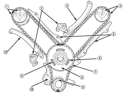 Fig. 82 Timing Chain System