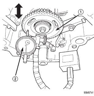 Fig. 88 Measuring Idler Gear End Play