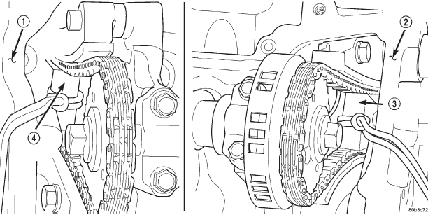 Fig. 91 Securing Timing Chain Tensioners Using Timing Chain Wedge