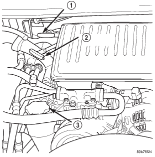 Fig. 6 Engine Oil Dipstick 4.7L Engine