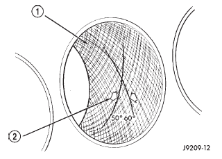 Fig. 9 Cylinder Bore Crosshatch Pattern