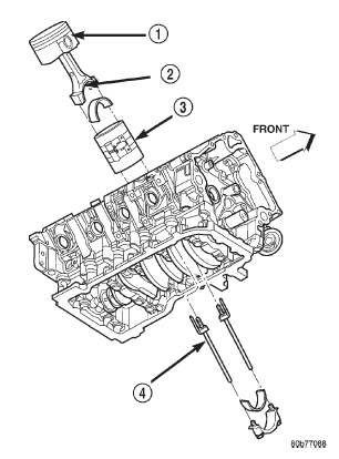 Fig. 28 Piston and Connecting Rod-Installation