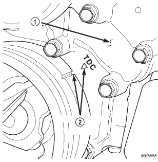 Fig. 11 Engine Top Dead Center (TDC) Indicator Mark