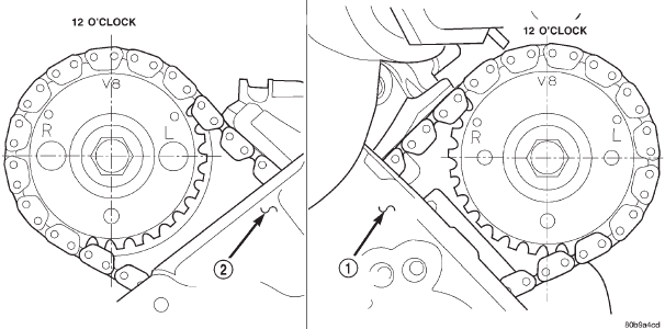 Fig. 12 Camshaft Sprocket V8 Marks