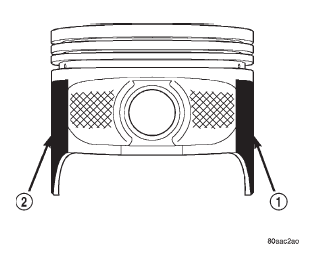 Fig. 18 Moly Coated Piston