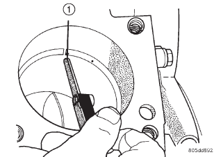 Fig. 20 Ring End Gap Measurement-Typical