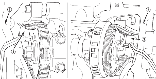 Fig. 97 Securing Timing Chain Tensioners Using Timing Chain Wedge