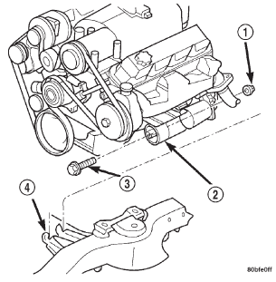 Fig. 107 Engine Mount Through Bolt and Nut Removal / Installation