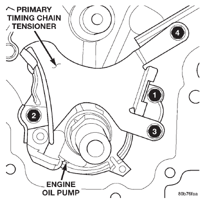 Fig. 124 Oil Pump and Primary Timing Chain Tightening Sequence