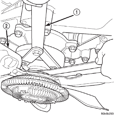 Fig. 126 Fan Assembly-Removal/Installation