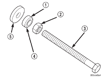 Fig. 130 Proper Assembly Method for Special Tool 8512