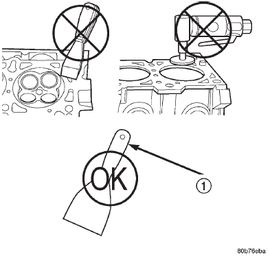 Fig. 136 Proper Tool Usage For Surface Preparation