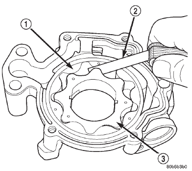 Fig. 141 Measuring Clearance Between Rotors