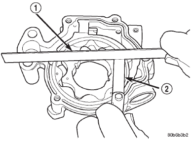 Fig. 142 Measuring Clearance Over Rotors