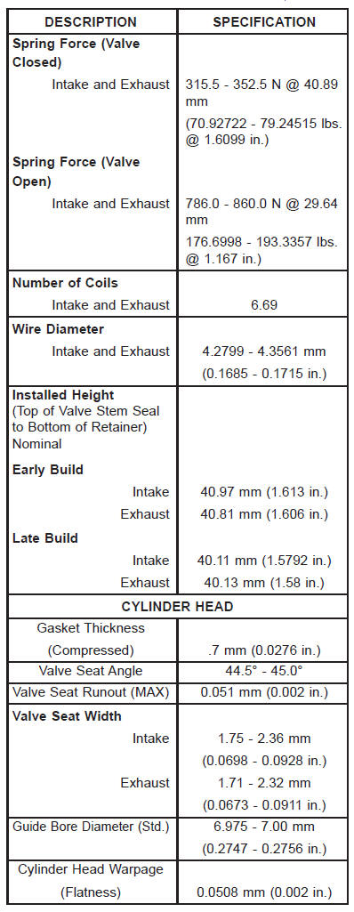 4.7L ENGINE
