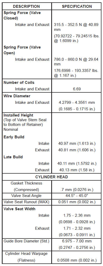 4.7L ENGINE