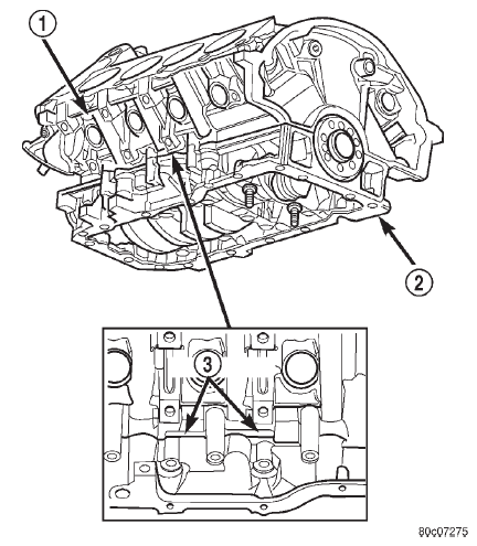 Fig. 117 Bedplate Pry Point Location