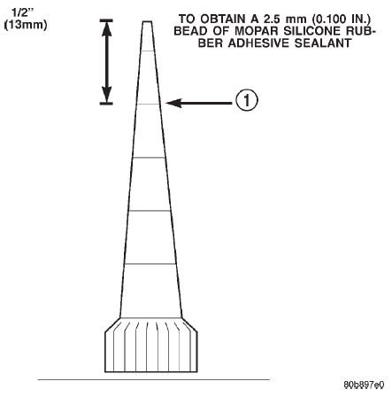 Fig. 119 Cutting Aplicator to Achieve 2.5mm (0.100 in.) Bead