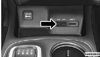 Integrated Center Console USB/AUX SD Card Media HUB