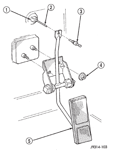Fig. 38 Accelerator Pedal-Removal or Installation