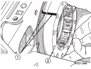 Fig. 191 Overrunning Clutch Installation