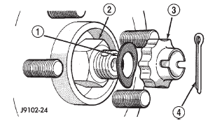 Fig. 2 Cotter Pin, Nut Lock & Spring Washer Removal