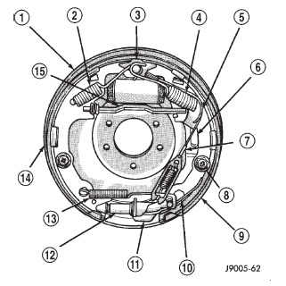 Fig. 3 Brake Assembly
