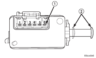 Fig. 4 Brake Lamp Switch Terminal Identification