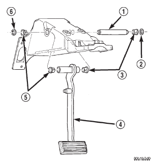 Fig. 16 Brake Pedal Mounting
