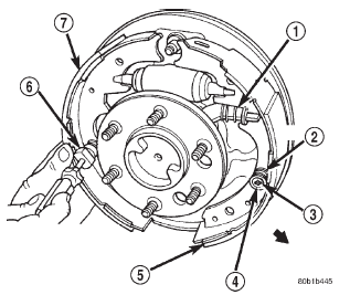 Fig. 31 Shoe Retainers, Springs and Pins