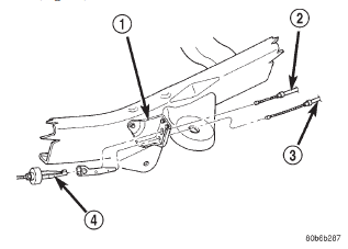Fig. 36 Cable Connectors
