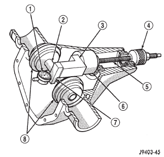 Fig. 70 Pinion Gear Depth Gauge Tools