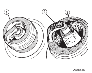Fig. 13 Normal Operation and Cold (Carbon) Fouling