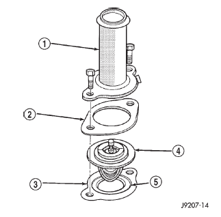 Fig. 4 Thermostat-Typical