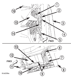 Fig. 12 Antenna Coaxial Cable Routing