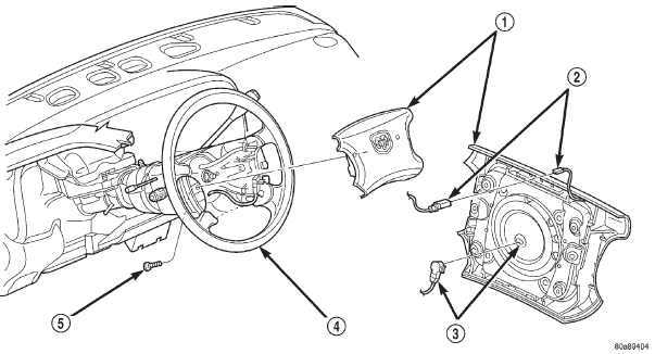 Fig. 4 Driver Side Airbag Module Remove/Install