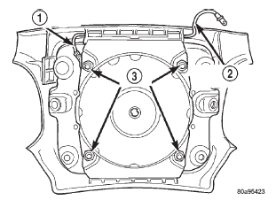 Fig. 5 Driver Side Airbag Trim Cover Retainer Nuts Remove/Install