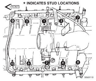 Fig. 51 Intake Manifold Tightening Sequence