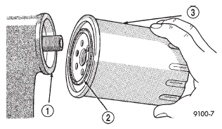Fig. 8 Oil Filter Sealing Surface-Typical